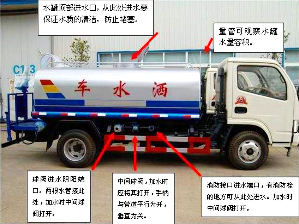 電動(dòng)三輪裝桶車(chē)操作注意事項(xiàng)